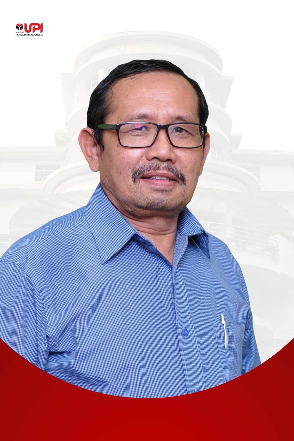 Prof. Dr. Riandi, M.Si.